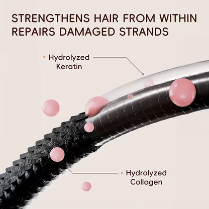 LAIKOU - Японска Маска за Коса Sakura с масло от Ший, Кератин, Арганово масло и Колаген